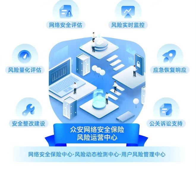 重磅解读 | 国家出台网络安全保险发展意见，网络运营服务迎来新机遇