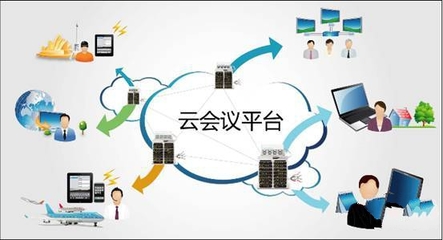 中大腾创ZTECH 专业的网络运营服务提供商