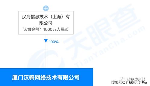 美团新布局 成立厦门汉骑网络公司，拓展共享出行与网络服务业务
