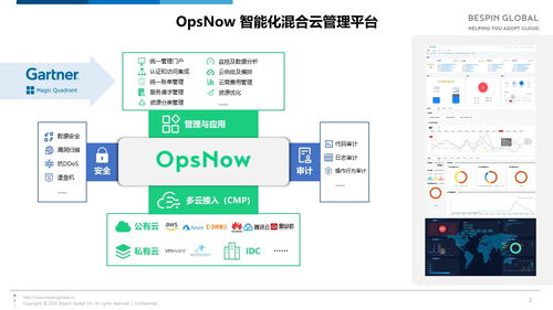 贝斯平携手新华网，以新一代云服务运营中心引领传媒行业数字化转型