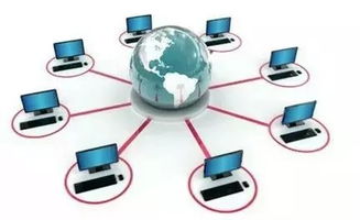 企业互联网营销运营中KPI考核的必要性与实施策略